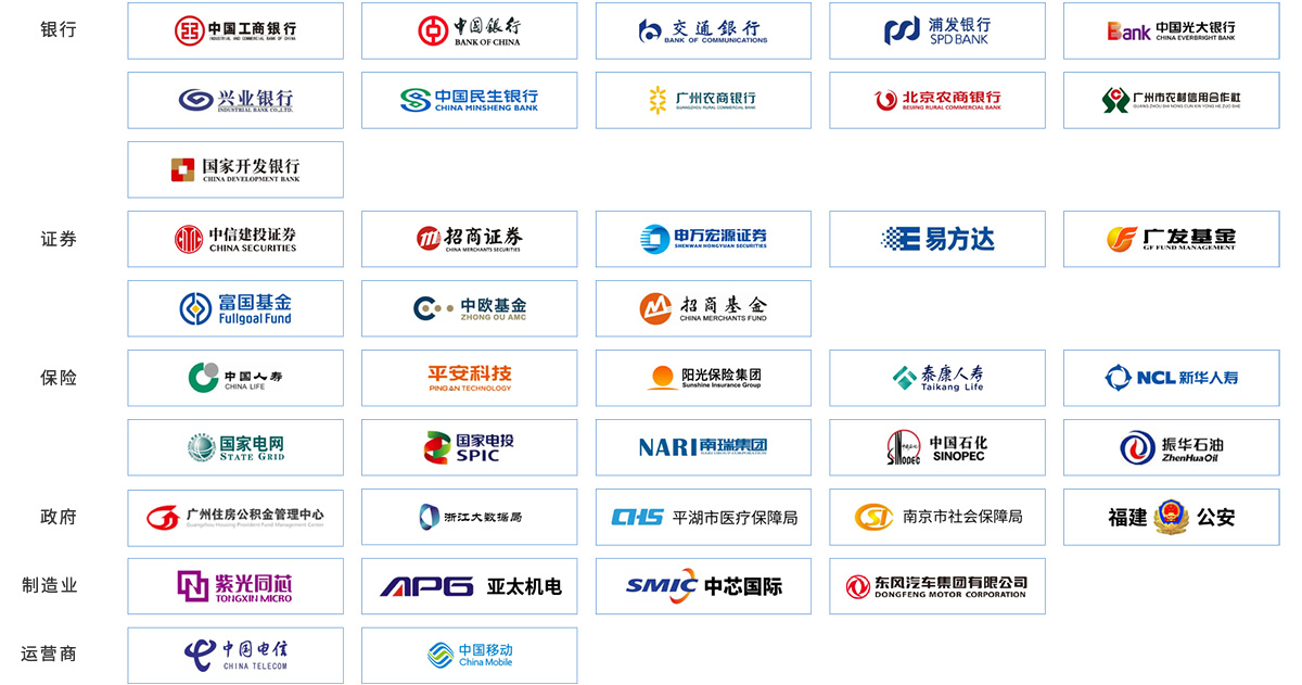 经典对赌招商案例中的成败经验